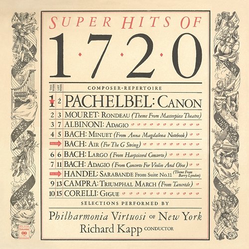 Super Hits of 1720 Philharmonia Virtuosi of New York, Richard Kapp