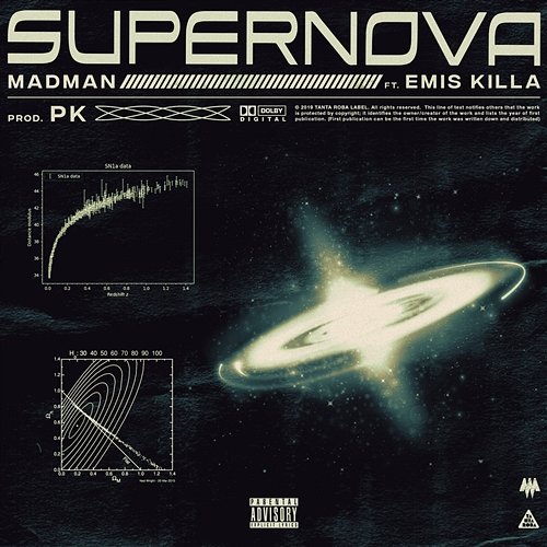 Supernova MadMan feat. Emis Killa