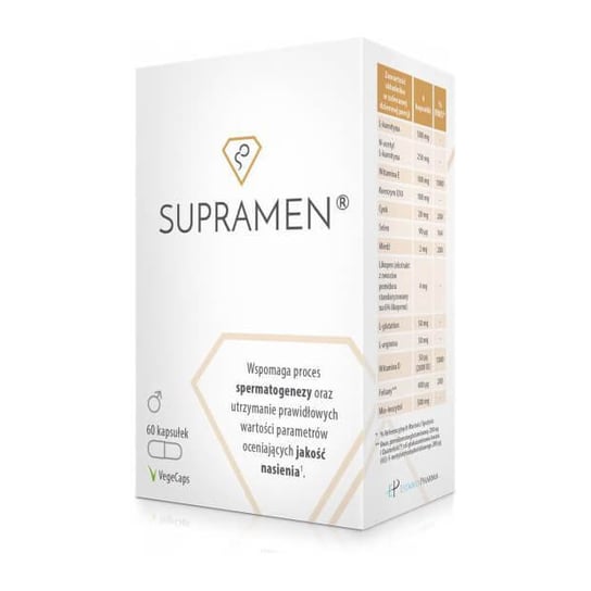 Supramen, suplement diety, 60 kapsułek Establo Pharma