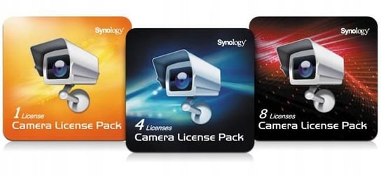 Synology Device License Pack 1 License Inna marka
