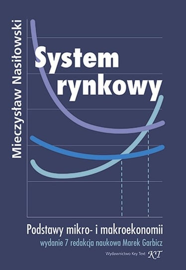 System rynkowy Nasiłowski Mieczysław