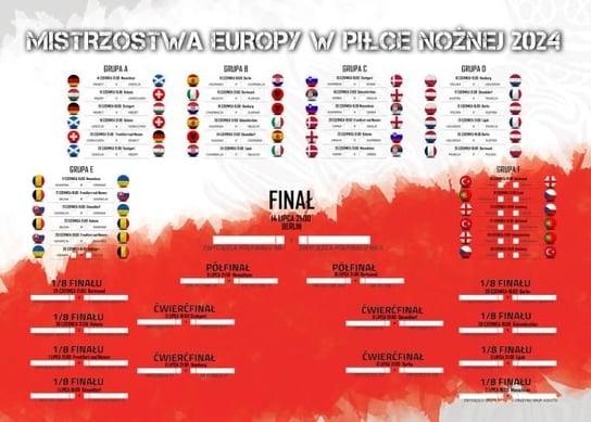 Tabela Rozgrywek Euro 2024 Mistrzostw Europy w piłce nożnej Plakat 70x50 cm Inna marka