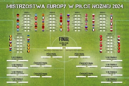 Tabela Rozgrywek Euro 2024 Mistrzostw Europy w piłce nożnej Plakat 91,5x61 Inna marka