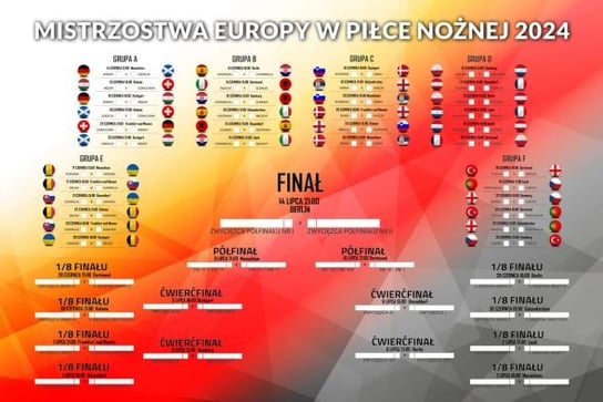 Tabela Rozgrywek Euro 2024 Mistrzostw Europy w piłce nożnej Plakat 91,5x61 Inna marka