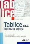 Tablice. Literatura polska. Część 1 Opracowanie zbiorowe