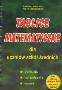 Tablice matematyczne dla uczniów szkół średnich Kiełbasa Andrzej, Łukasiewicz Piotr