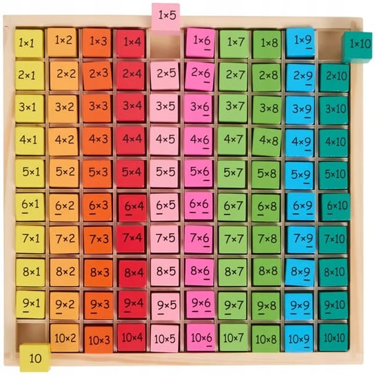 Tabliczka Mnożenia Gra Matematyczna Tablica do Obliczeń Mini Matters 3+ ZDTRADING