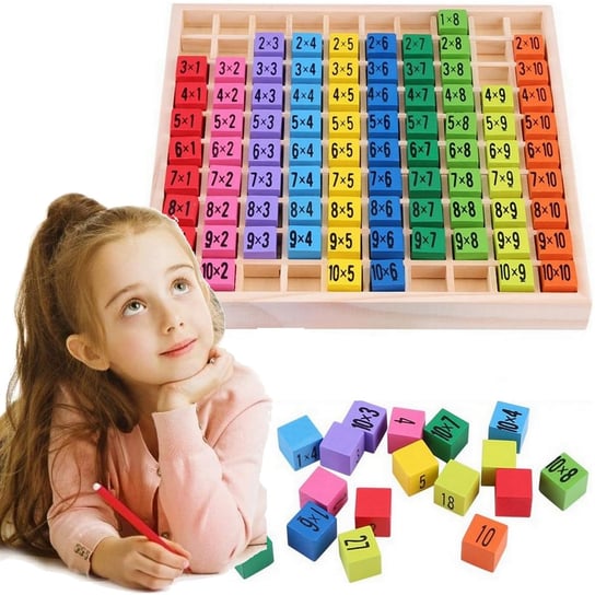 Tabliczka mnożenia Montessori, gra edukacyjna, Sferazabawek Sferazabawek