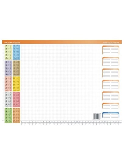 Tabliczka mnożenia – podkład na biurko dla ucznia VISUAL System