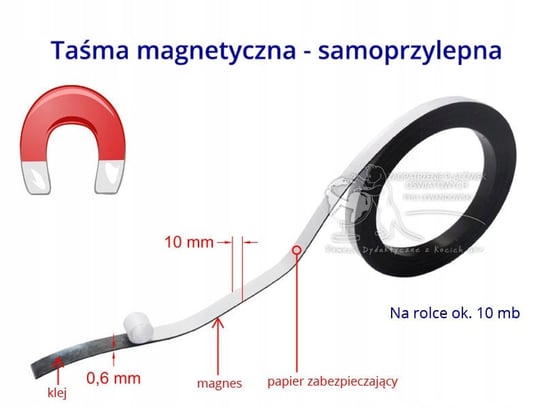 Taśma magnetyczna samoprzylepna szer 1 cm 1 mb PHU Lewandowski