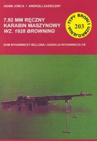 TBU 203. Ręczny Karabin Maszynowy WZ. 1928 Browning Jońca Adam, Zasieczny Andrzej