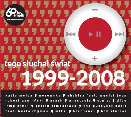 Tego słuchał świat 1999-2008 Various Artists