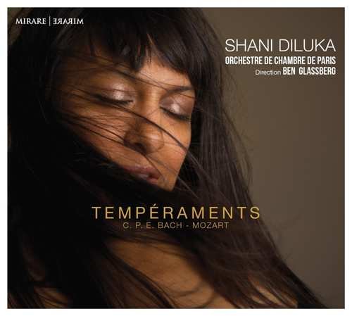 Temperaments Diluka Shani