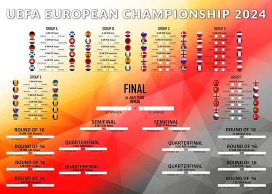 Terminarz Rozgrywek Euro 2024 Mistrzostw Europy Plakat 140x100 po angielsku Inna marka