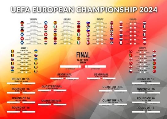 Terminarz Rozgrywek Euro 2024 Mistrzostw Europy Plakat 70x50cm po angielsku Inna marka