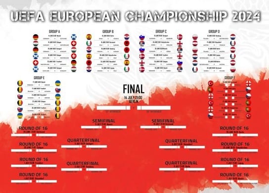 Terminarz Rozgrywek Euro 2024 Mistrzostw Europy Plakat 70x50cm po angielsku Inna marka