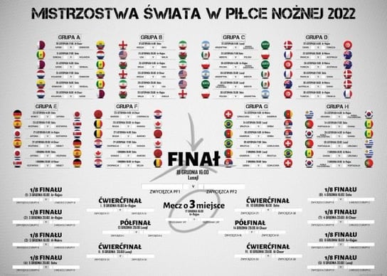 Terminarz rozgrywek Mistrzostw Świata 2022 - plakat Nice Wall