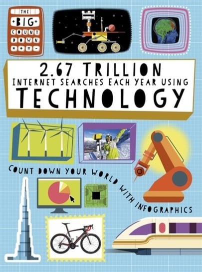 The 2.67 Trillion Internet Searches Each Year Using Technology Mason Paul