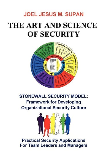 The Art and Science of Security Supan Joel Jesus M.