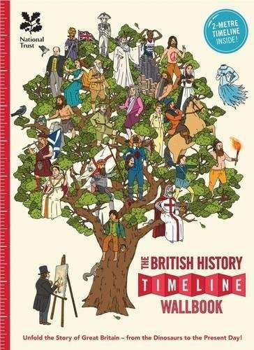 The British History Timeline Wallbook Lloyd Christopher