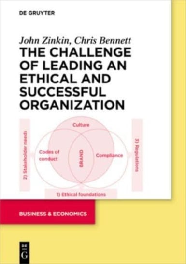 The Challenge of Leading an Ethical and Successful Organization John Zinkin