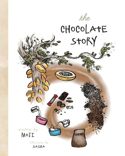 The Chocolate Story Moji