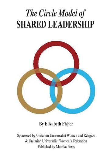 The Circle Model of Shared Leadership Fisher Elizabeth