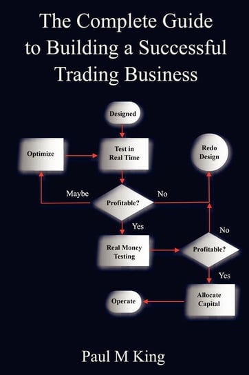 The Complete Guide to Building a Successful Trading Business King Paul