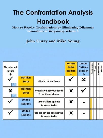 The Confrontation Analysis Handbook Curry John