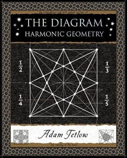 The Diagram Harmonic Geometry Adam Tetlow