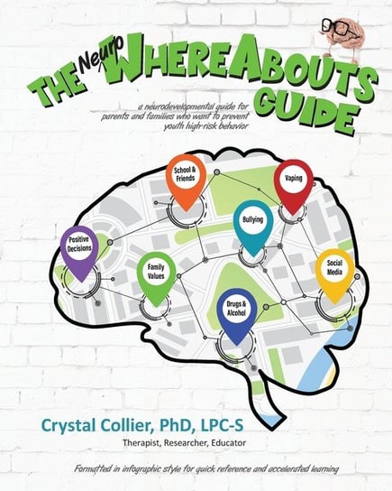 The NeuroWhereAbouts Guide PhD Crystal Collier