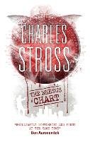 The Rhesus Chart Stross Charles