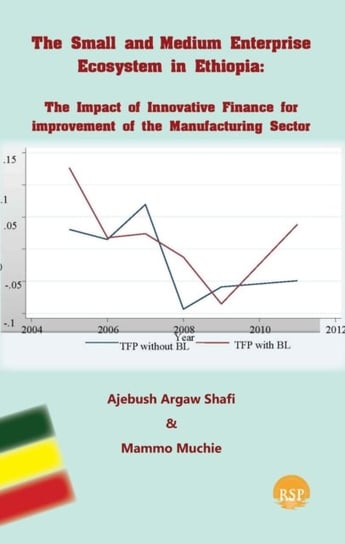 The Small And Medium Enterprise Ecosystem In Ethiopia. The Impact of Innovative Finance for Improvem Opracowanie zbiorowe