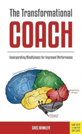 The Transformational Coach: Incorporating Mindfulness for Improved Performance Greg Winkler