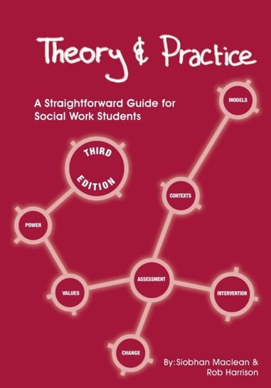 Theory and Practice: A Straightforward Guide for Social Work Students Siobhan Maclean, Rob Harrison