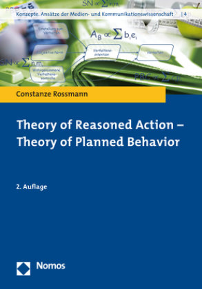 Theory of Reasoned Action - Theory of Planned Behavior Zakład Wydawniczy Nomos