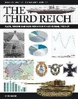 Third Reich Chris McNab