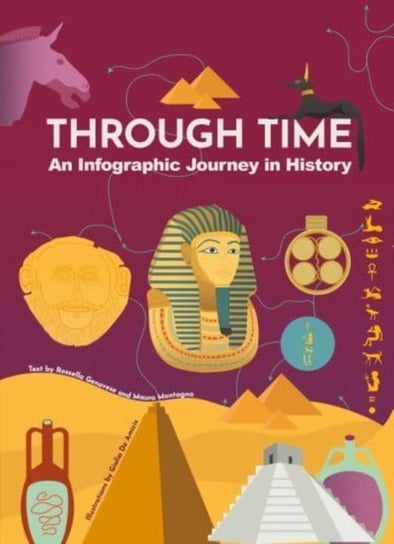 Through Time: An Infographic Journey in History Rossella Genovese