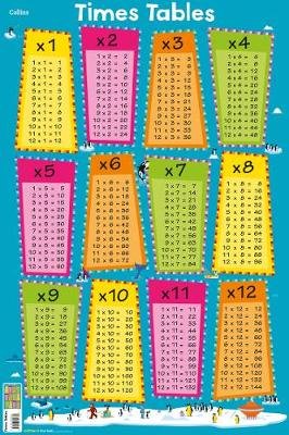 Times Tables Collins Kids
