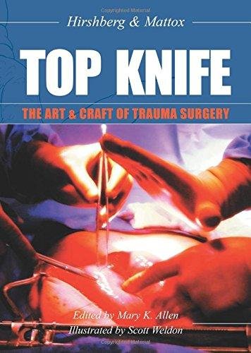 Top Knife Hirshberg Asher Md, Mattox Kenneth Md. L.