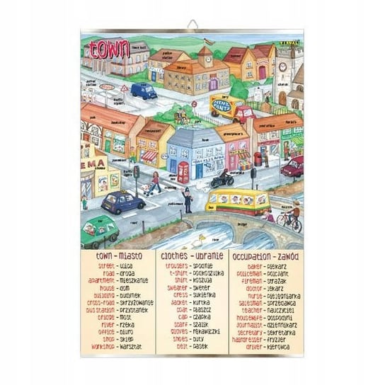 Town angielski plansza plakat VISUAL System