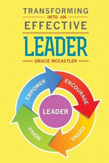 Transforming Into An Effective Leader McCastler Gracie