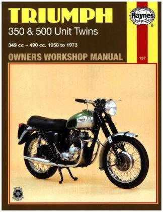 Triumph | Accents | Clymer Triumph Service Repair Handbook