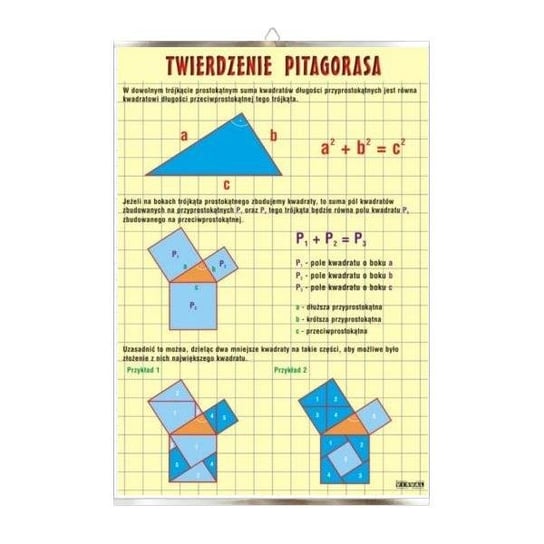 Twierdzenie Pitagorasa matematyka plansza plakat VISUAL System