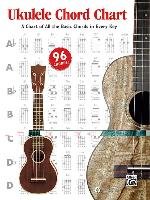 Ukulele Chord Chart: A Chart of All the Basic Chords in Every Key Manus Ron, Harnsberger L. C., Gunod Nathaniel