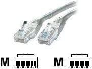 Value Kabel UTP Patch Cord Cat.5e grey 2m (21.99.0502-150) Value