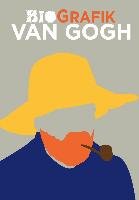 Van Gogh Collins Sophie