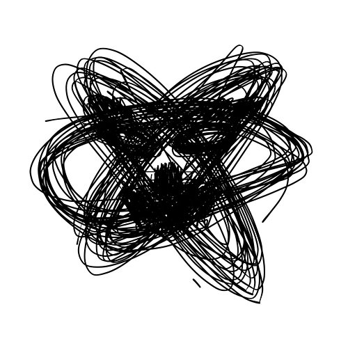 VENOM Json, bango balenci