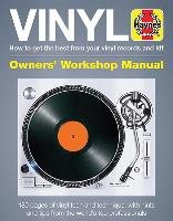 Vinyl Manual Anniss Matt