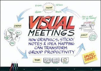 Visual Meetings Sibbet David